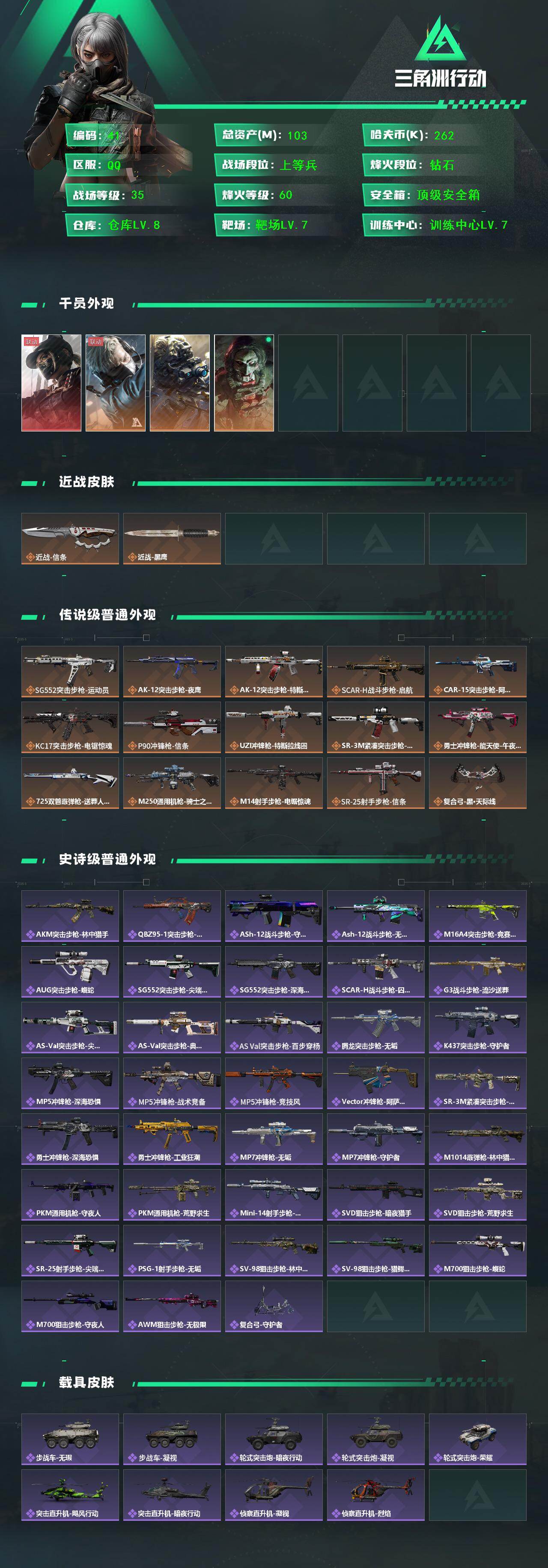 SJZCMW425973三角洲行动账号详情图2
