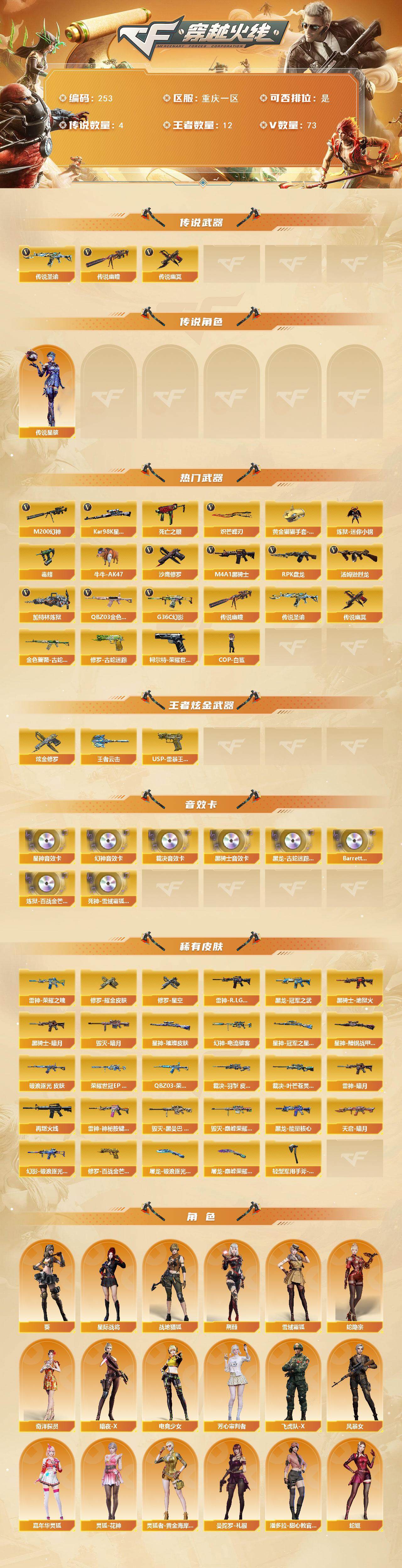 CFCMW422222穿越火线账号详情图2