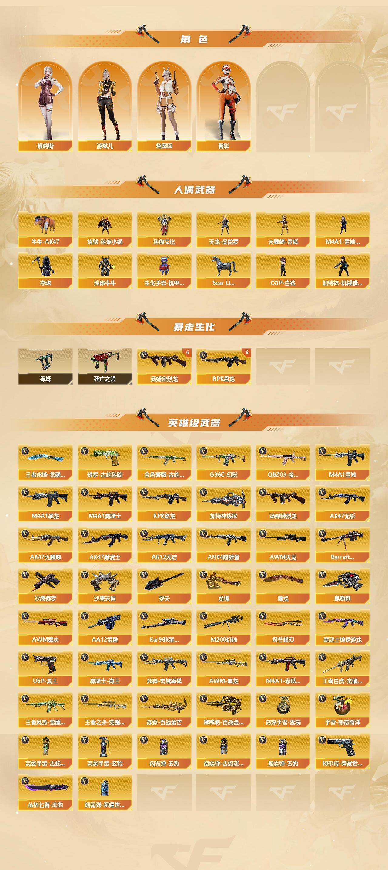 CFCMW422222穿越火线账号详情图3