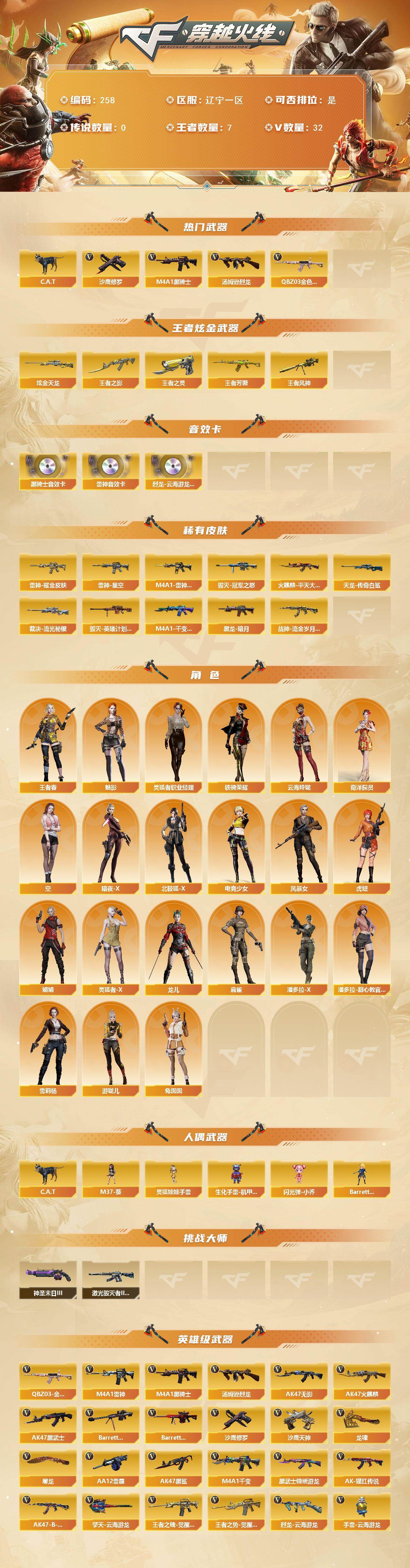 CFCMW421309穿越火线账号详情图2