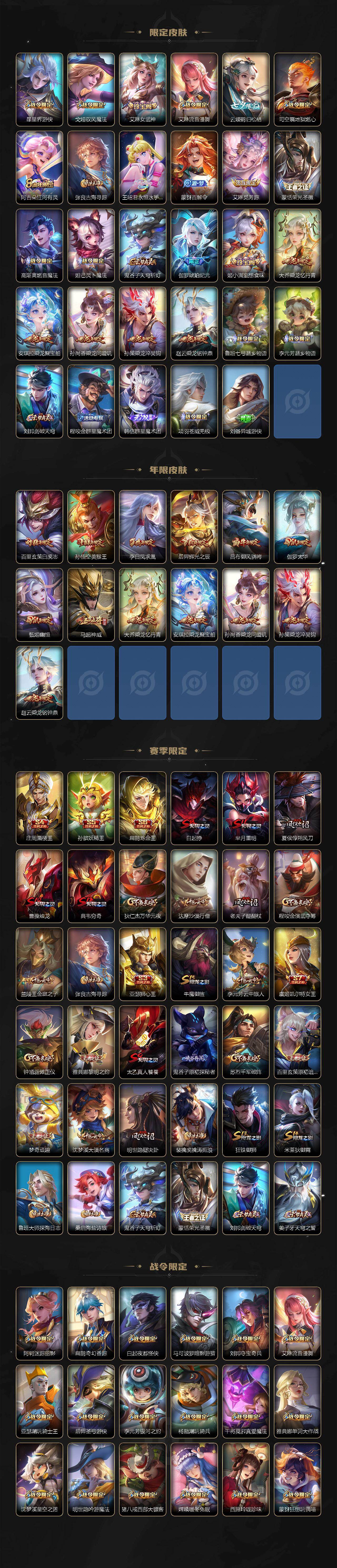 WZCMW496264王者荣耀账号详情图4