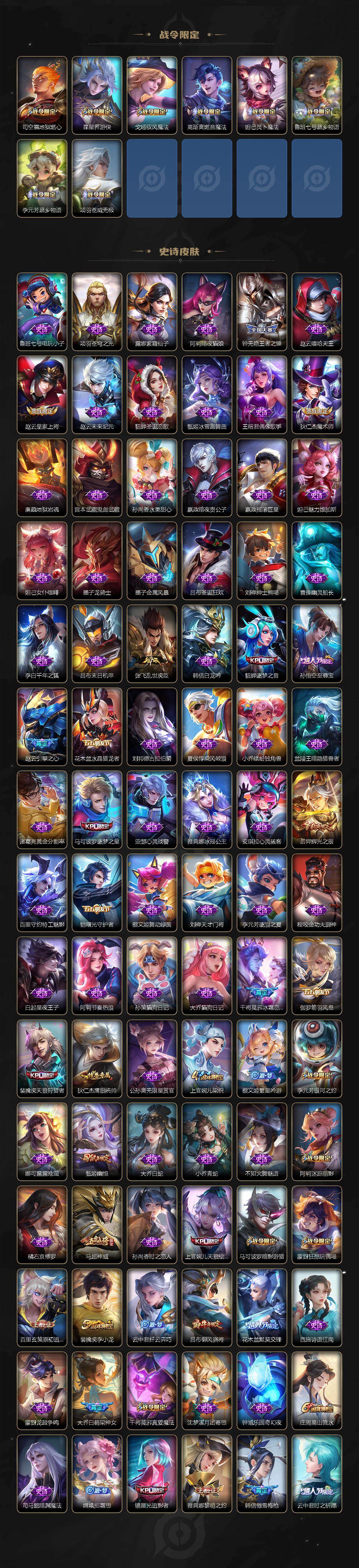 WZCMW496264王者荣耀账号详情图5