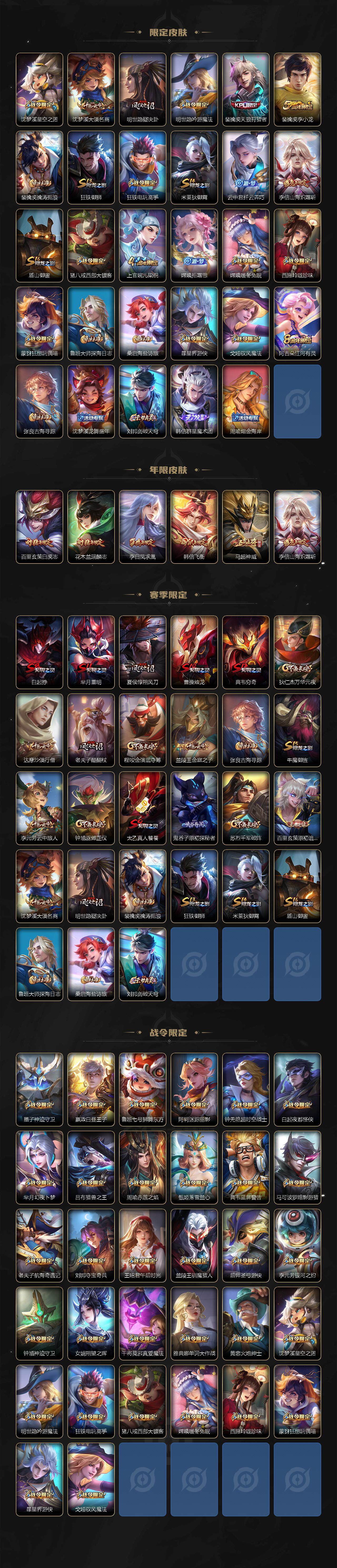 WZ0349736王者荣耀账号详情图3 WZ0349736王者荣耀账号详情图3