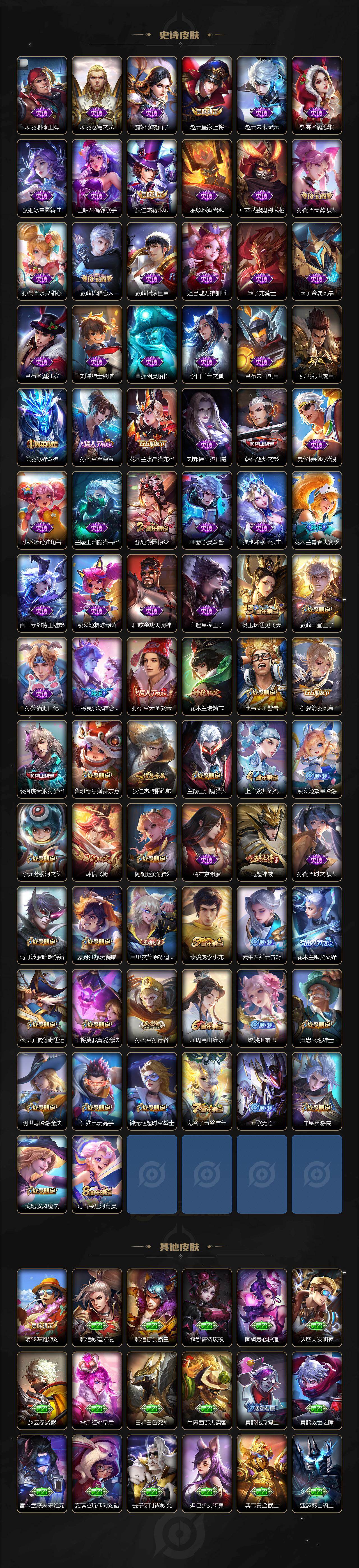 WZ0349736王者荣耀账号详情图4 WZ0349736王者荣耀账号详情图4