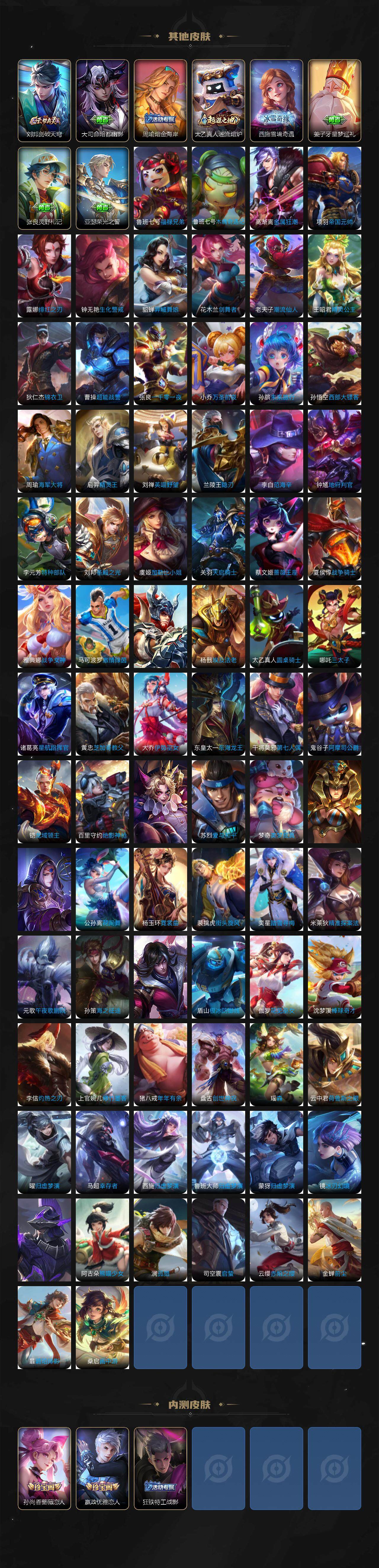 WZ0349736王者荣耀账号详情图6 WZ0349736王者荣耀账号详情图6