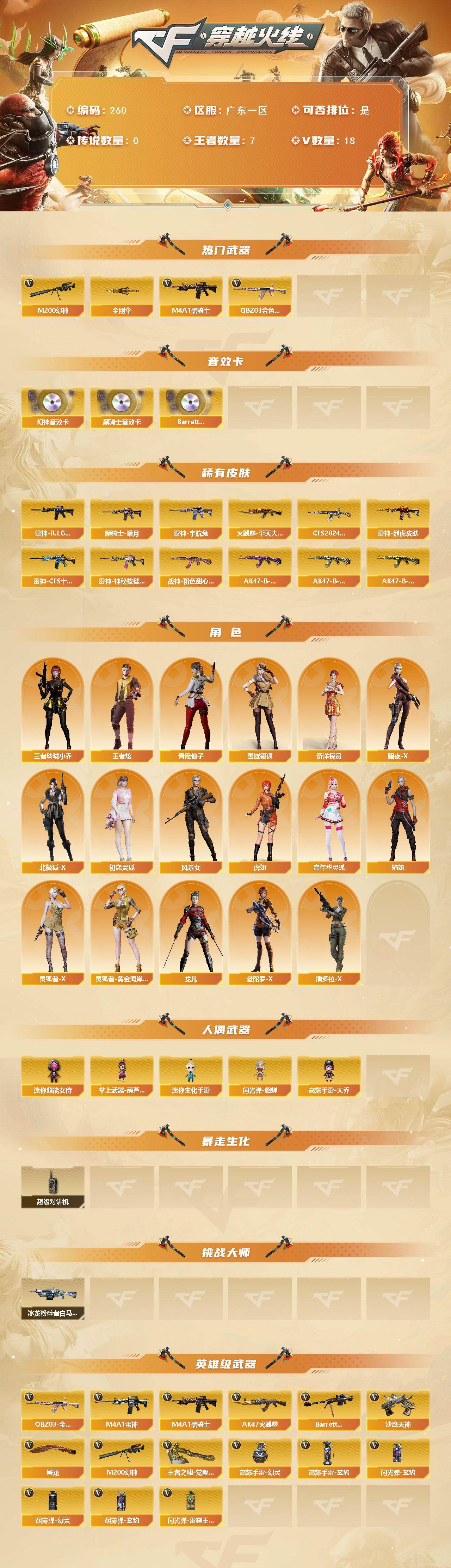 CFCMW421644穿越火线账号详情图2