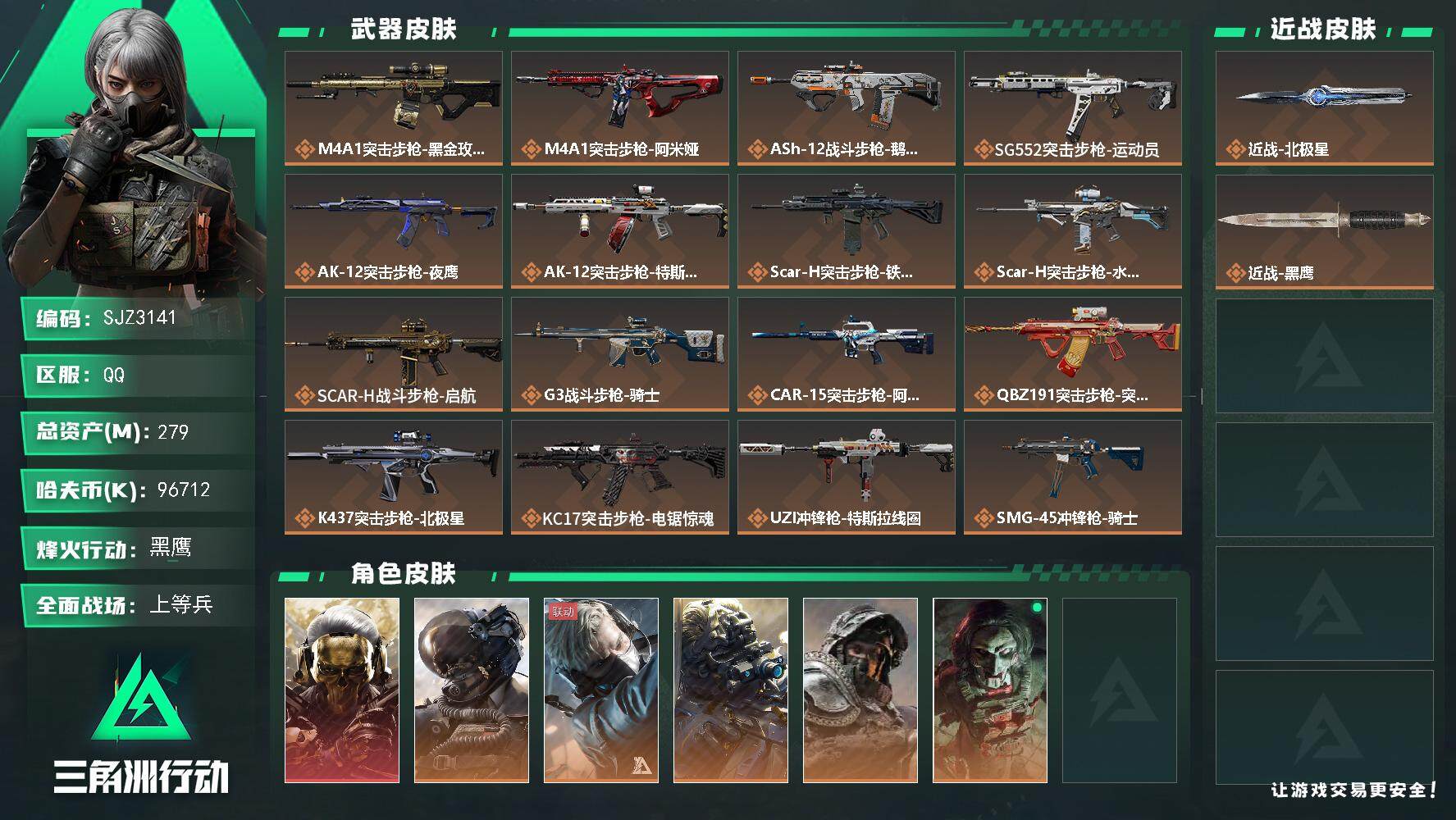 三角洲行动账号QQ【SJZ3141】总资产(M)：279M/哈夫币(K)：96712K/哈夫币(K)：96712K/全