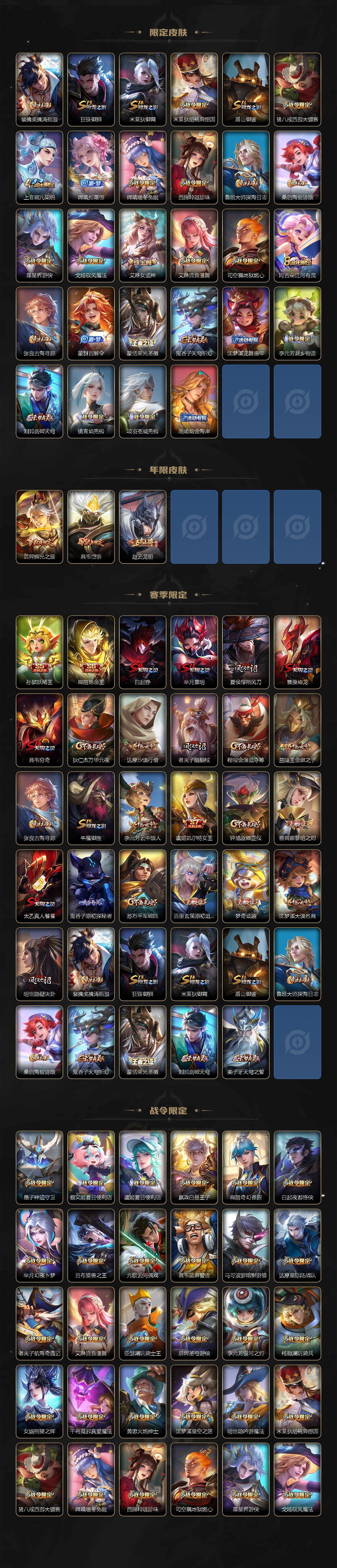 WZLE3406332王者荣耀账号详情图3 WZLE3406332王者荣耀账号详情图3