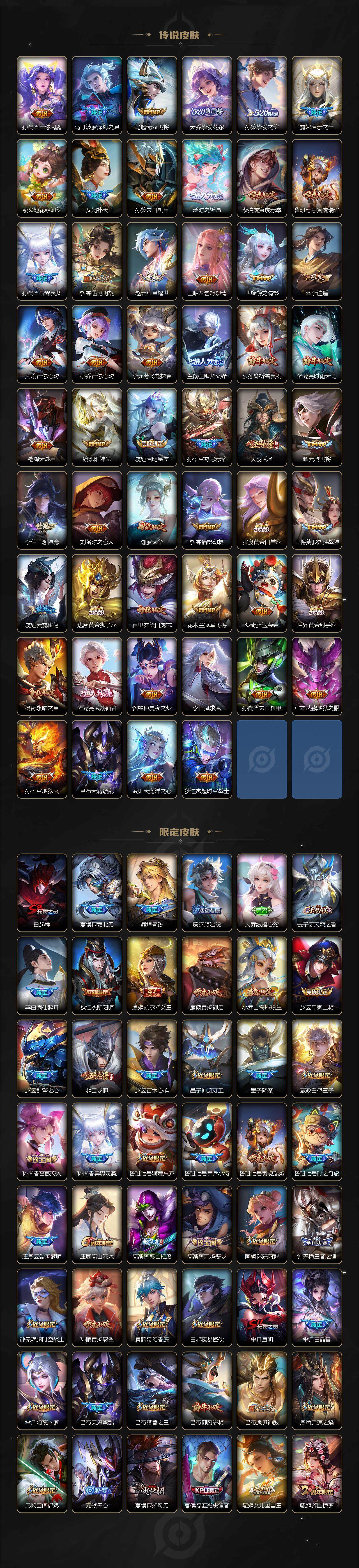 WZ03423941王者荣耀账号详情图14