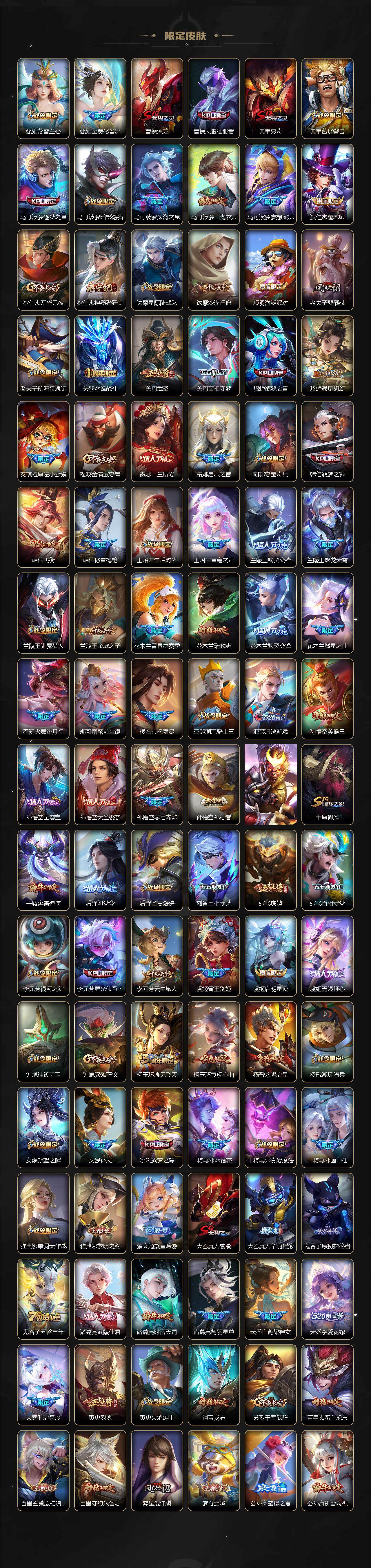 WZ03423941王者荣耀账号详情图15