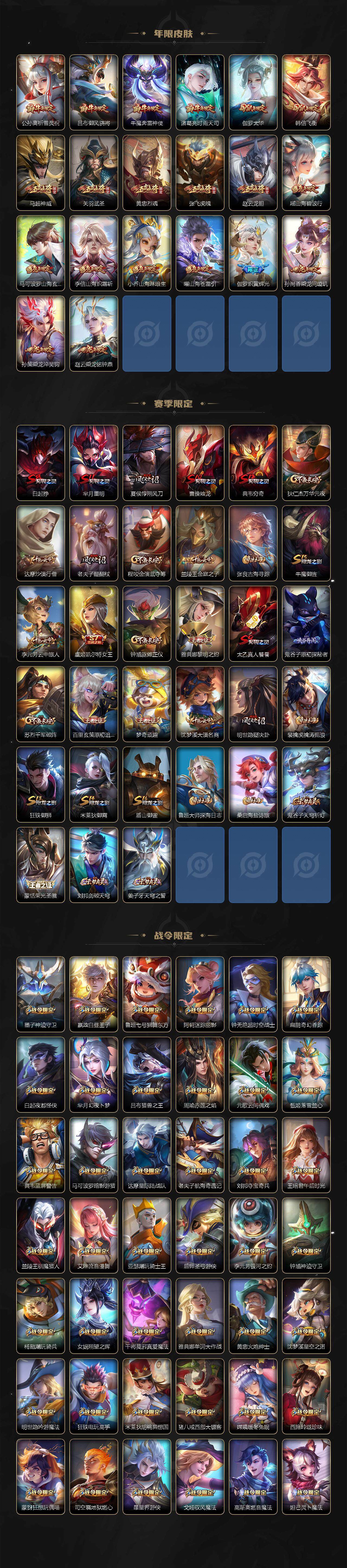 WZ03423941王者荣耀账号详情图17