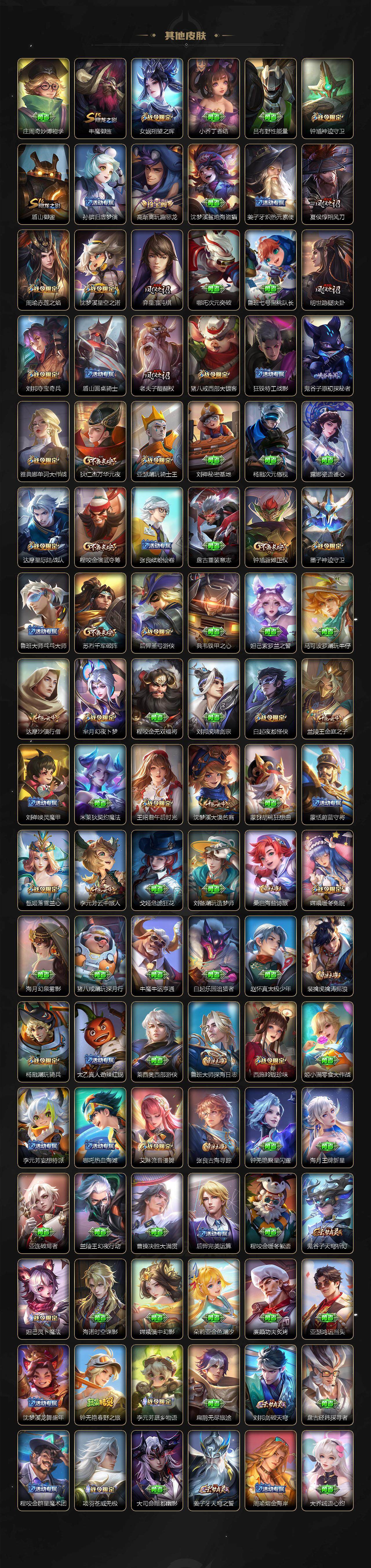 WZ03423941王者荣耀账号详情图21