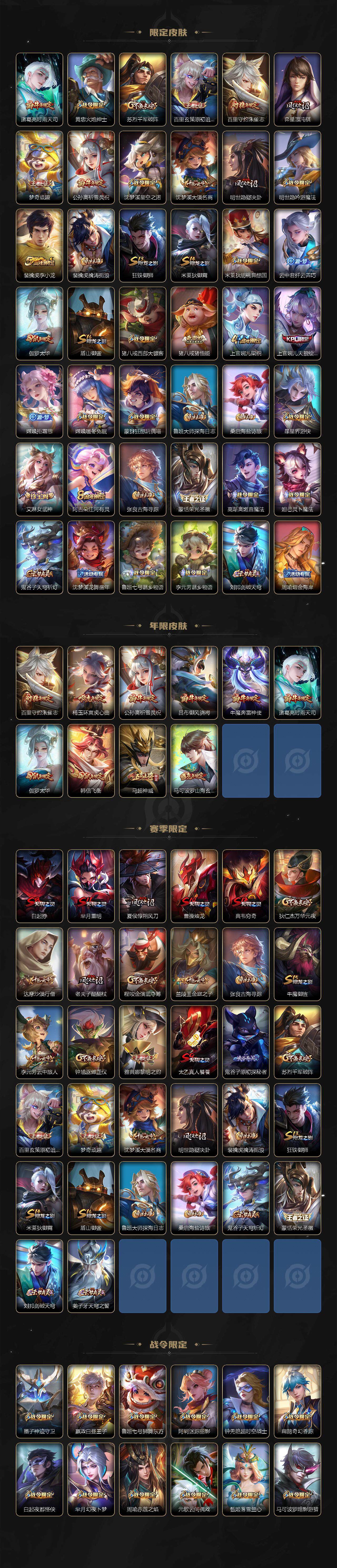 WZ0349745王者荣耀账号详情图3