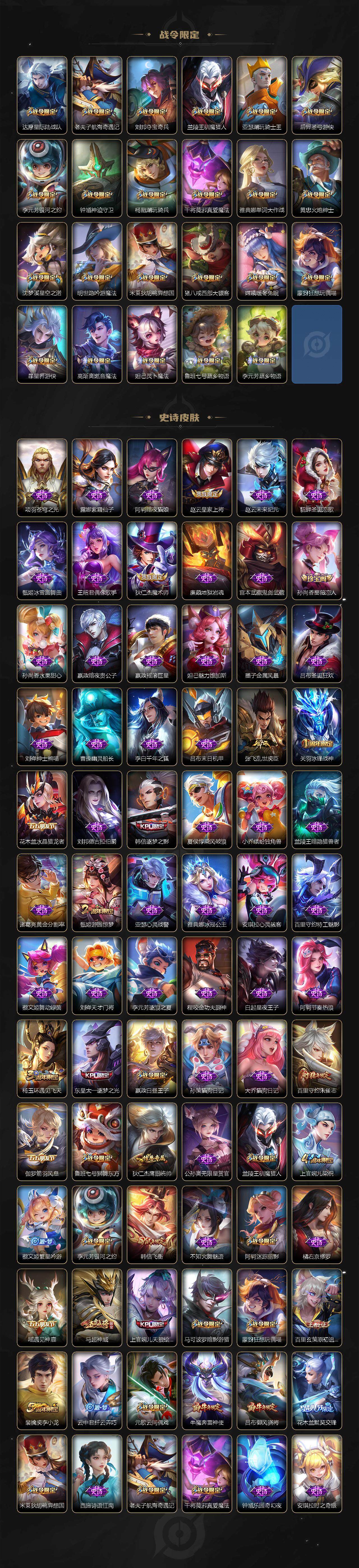 WZ0349745王者荣耀账号详情图4