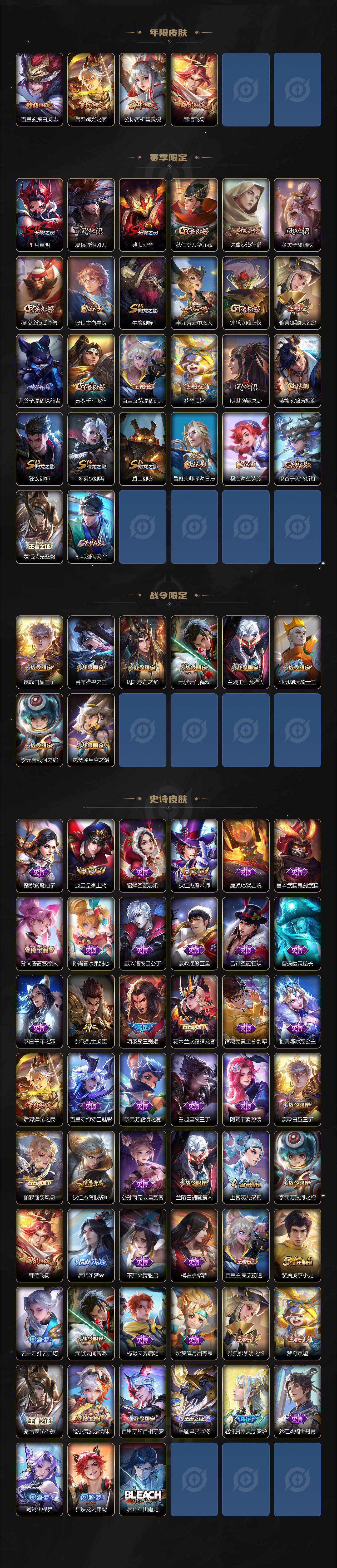 WZ0349750王者荣耀账号详情图3