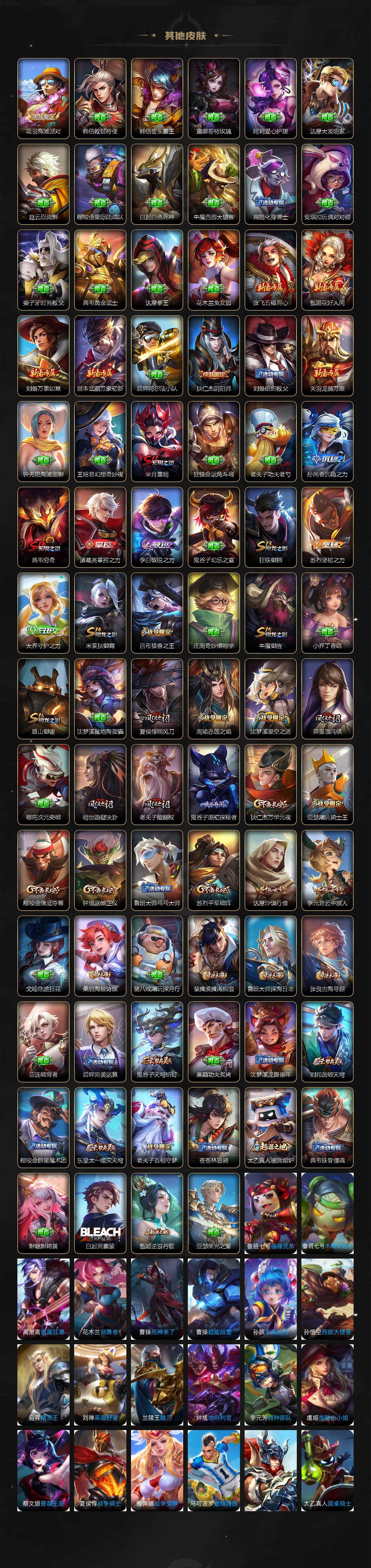 WZ0349750王者荣耀账号详情图4