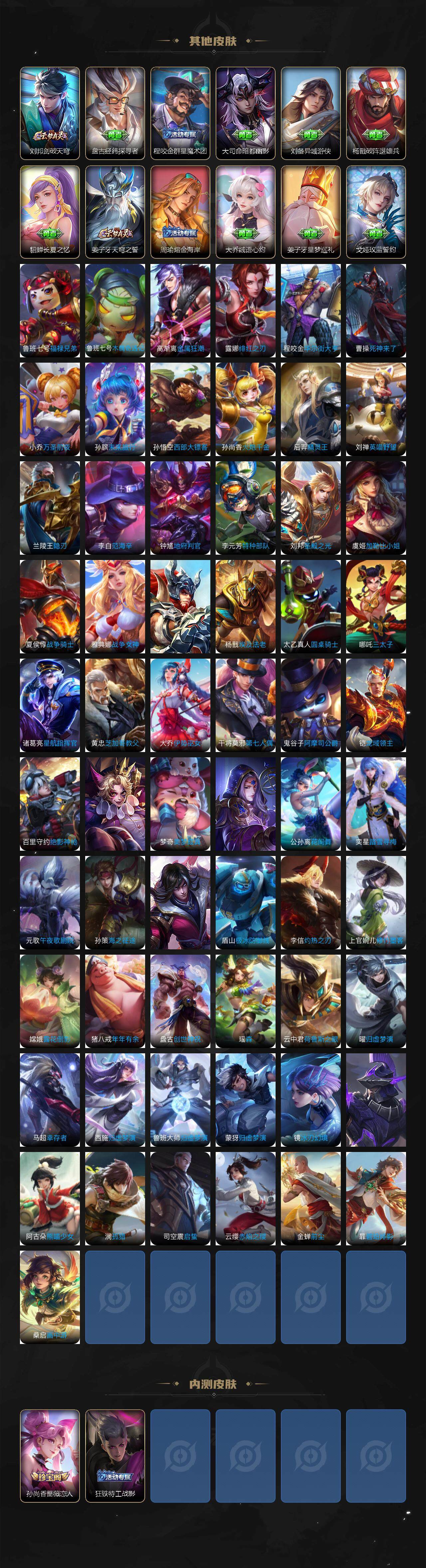 WZLX3406432王者荣耀账号详情图7 WZLX3406432王者荣耀账号详情图7