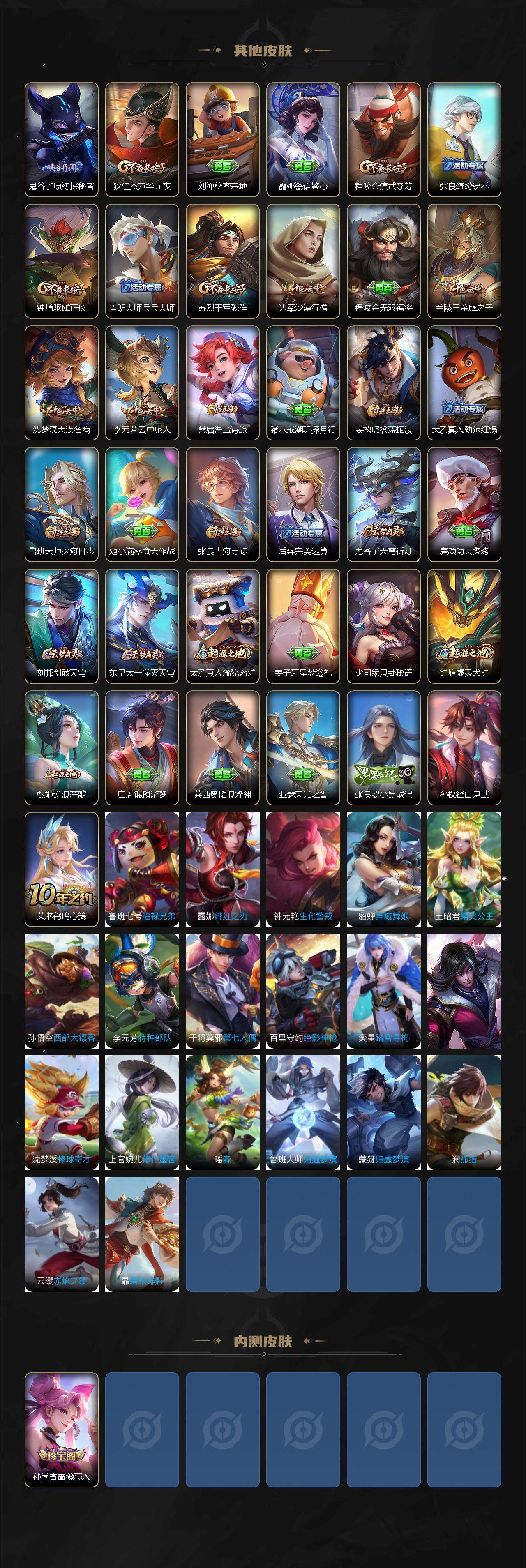 WZXS3436356王者荣耀账号详情图3 WZXS3436356王者荣耀账号详情图3