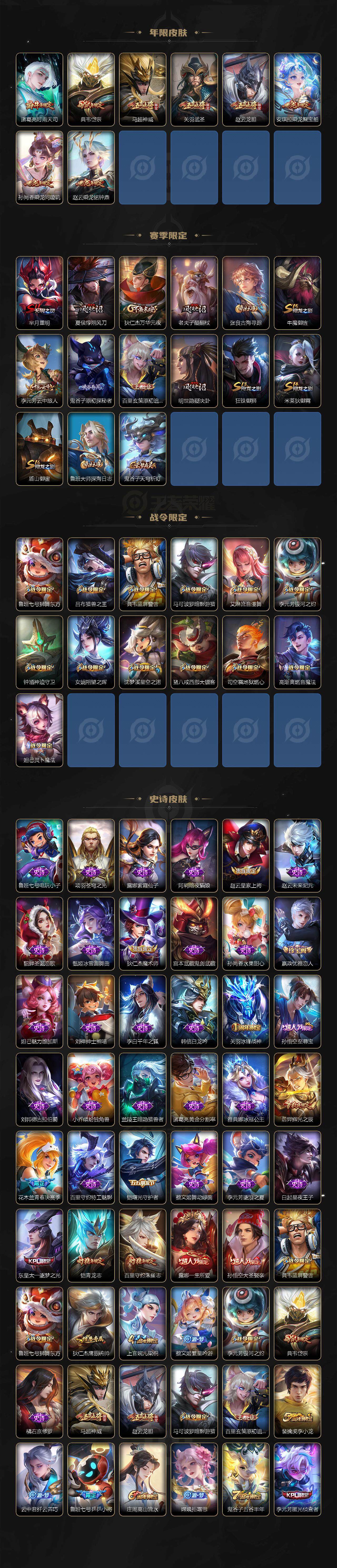 WZXS3429412王者荣耀账号详情图3 WZXS3429412王者荣耀账号详情图3