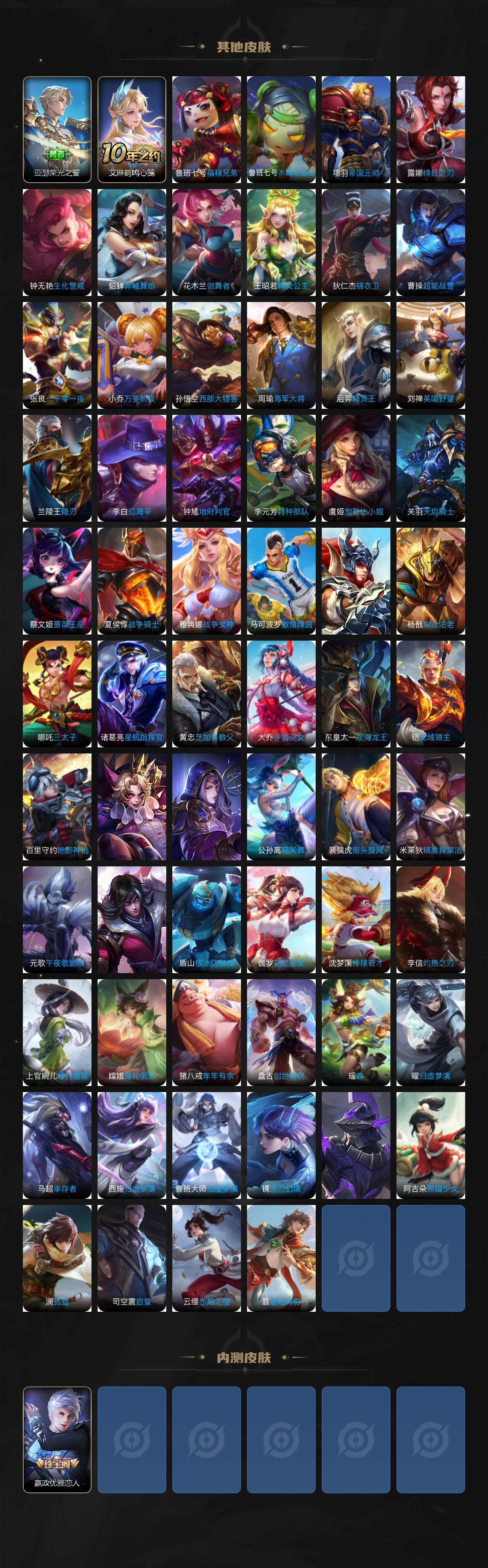 WZXS3429412王者荣耀账号详情图5 WZXS3429412王者荣耀账号详情图5