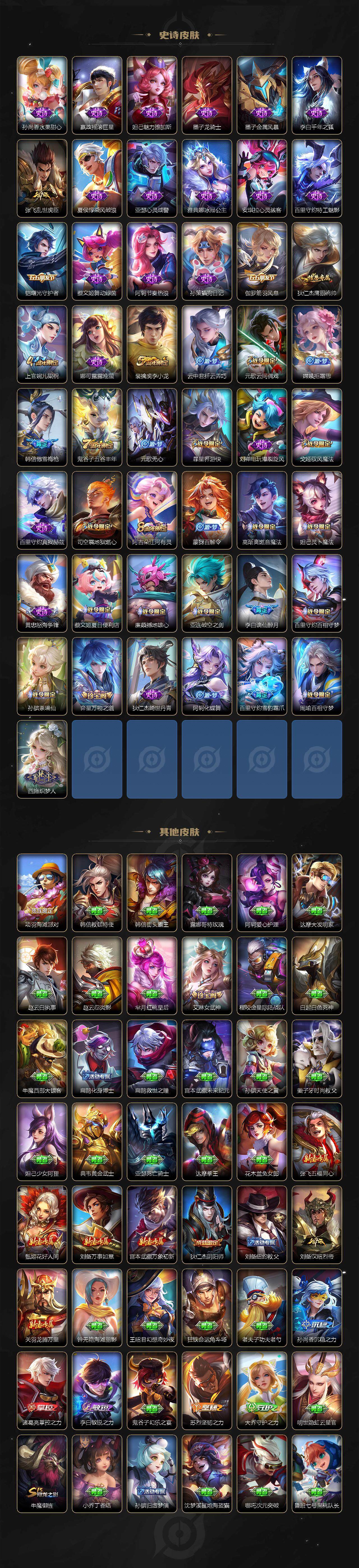 WZQM3405809王者荣耀账号详情图4