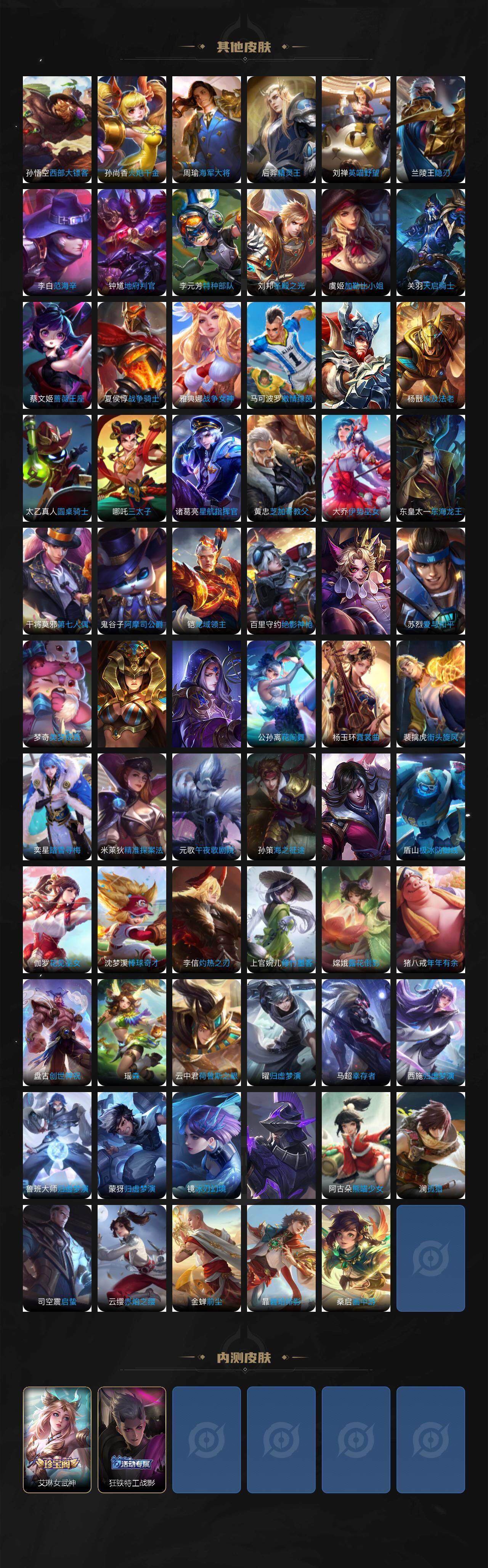 WZQM3405809王者荣耀账号详情图6