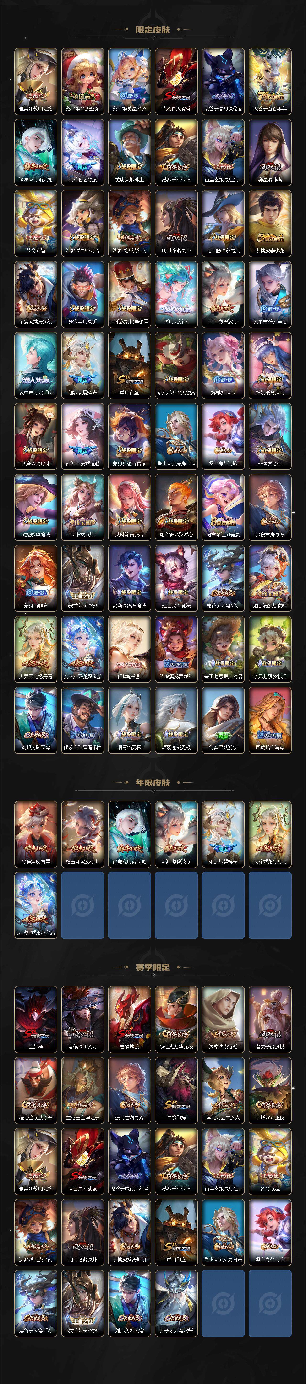 WZ0349757王者荣耀账号详情图3