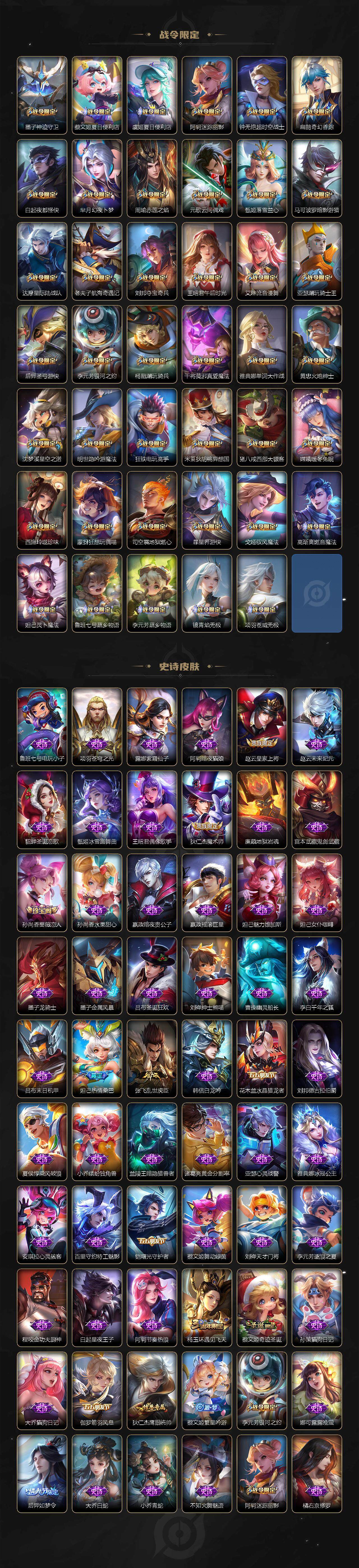 WZ0349757王者荣耀账号详情图4