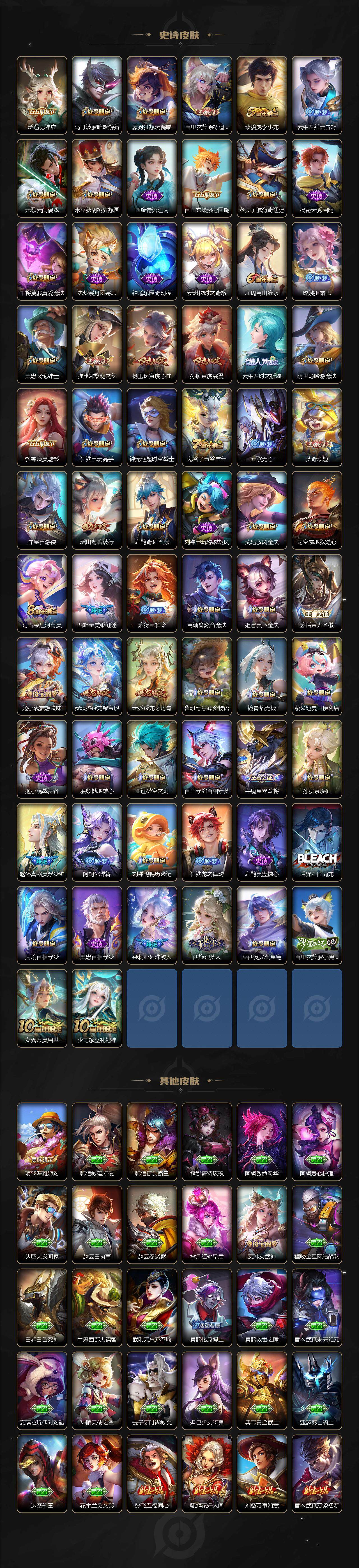 WZ0349757王者荣耀账号详情图5