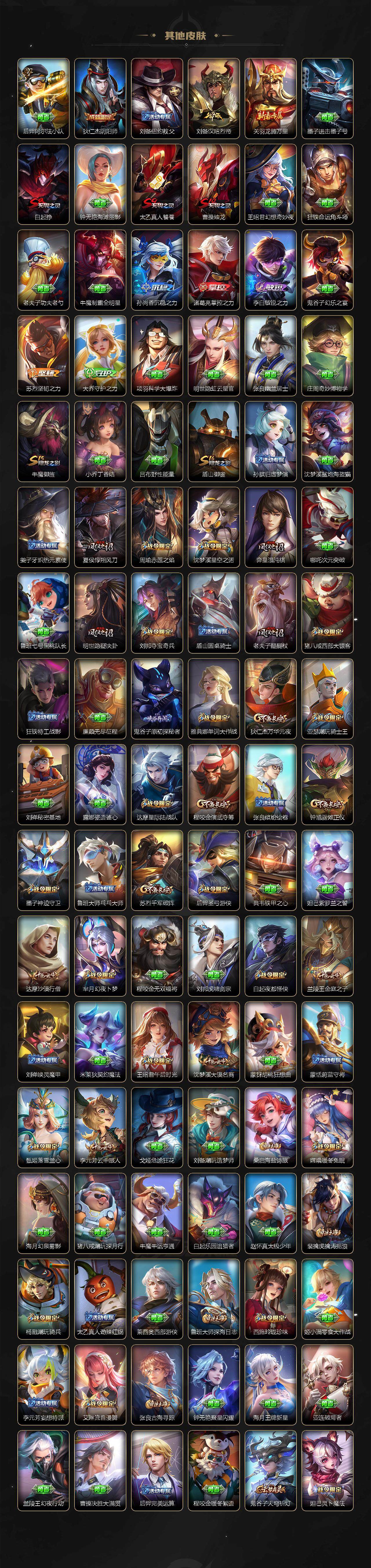 WZ0349757王者荣耀账号详情图6