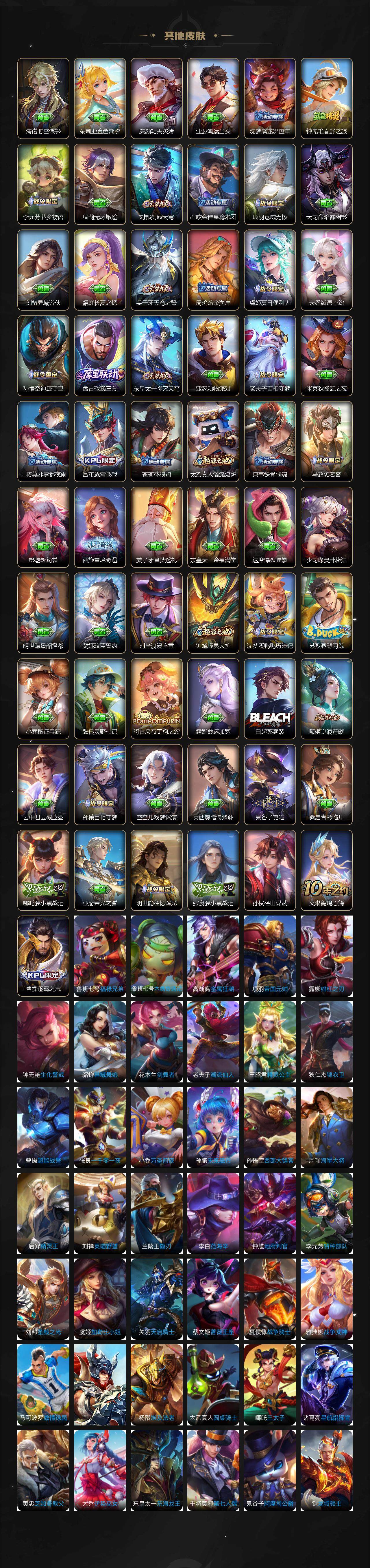 WZ0349757王者荣耀账号详情图7