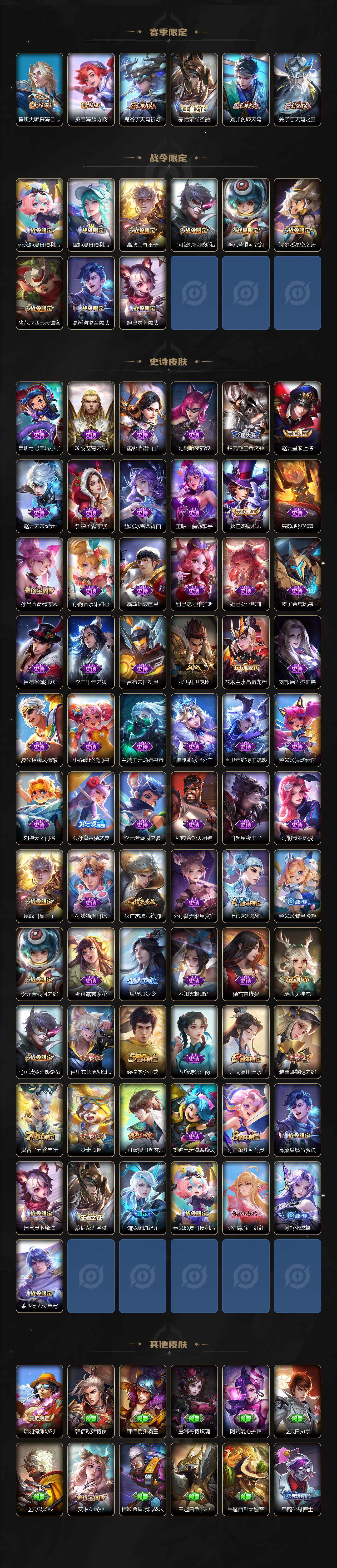 WZ0349756王者荣耀账号详情图3