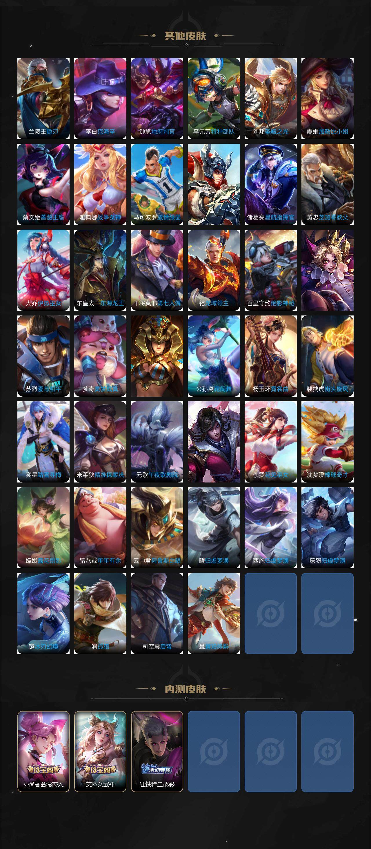 WZ0349756王者荣耀账号详情图5