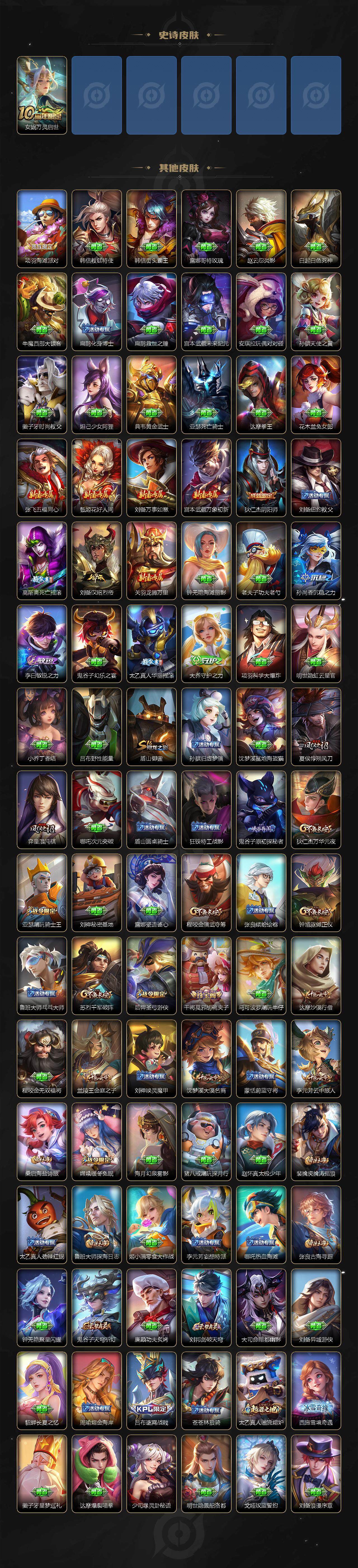 WZLE3411260王者荣耀账号详情图4