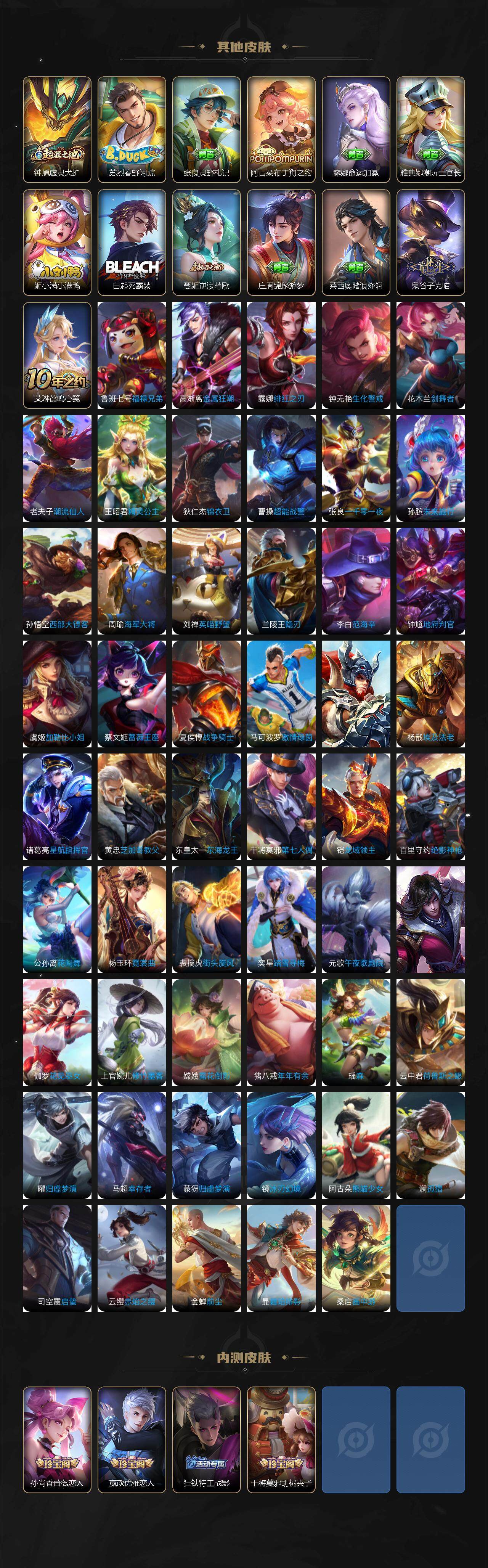 WZLE3411260王者荣耀账号详情图5