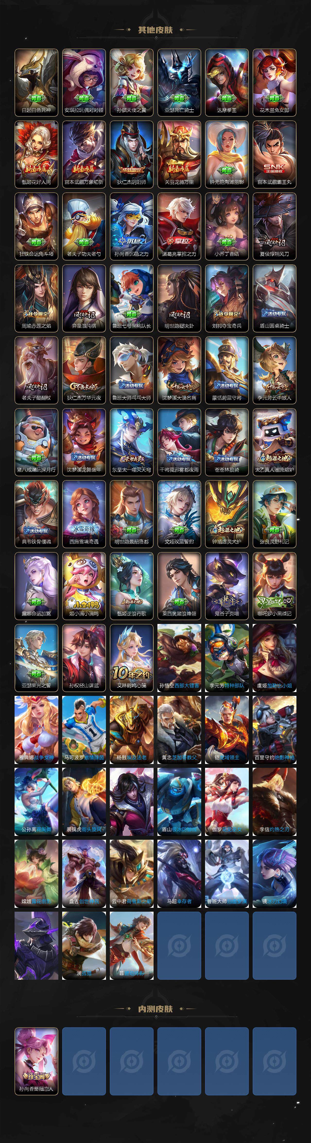 WZLFY3403600王者荣耀账号详情图3