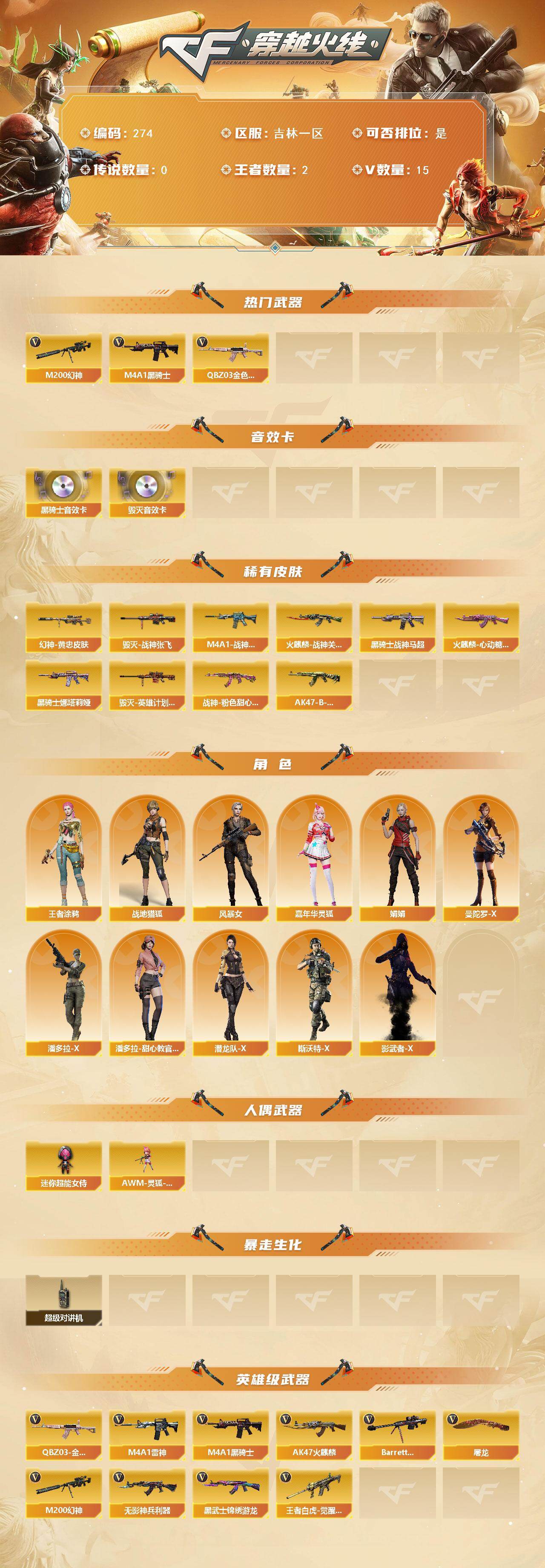 CFCMW421525穿越火线账号详情图2