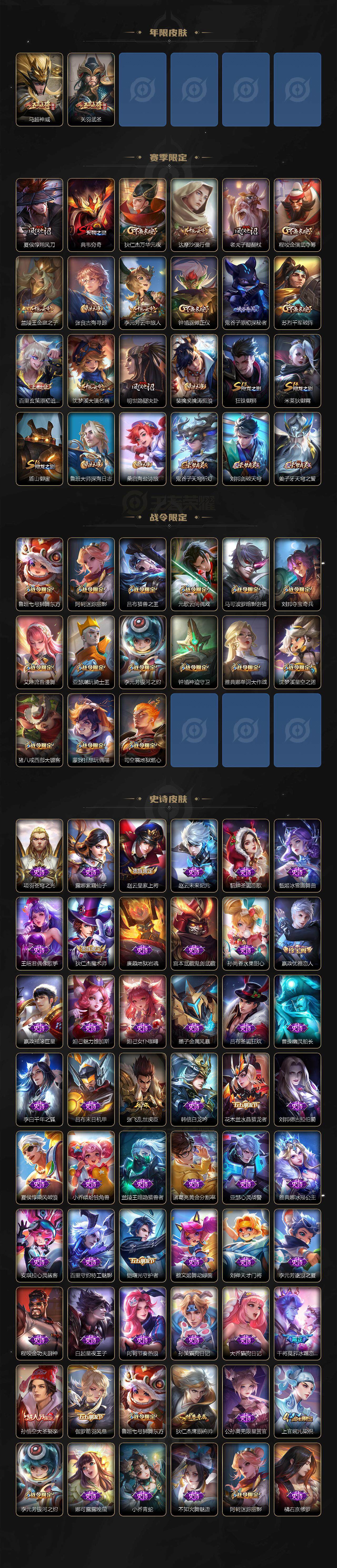 WZLX3409588王者荣耀账号详情图3 WZLX3409588王者荣耀账号详情图3