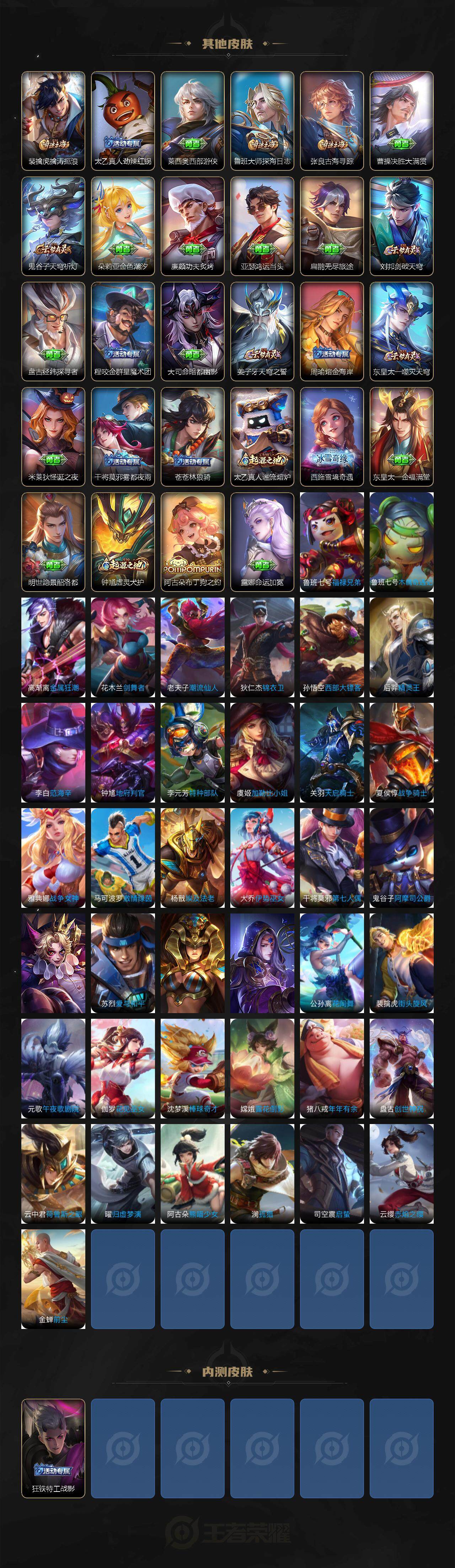 WZLE3409583王者荣耀账号详情图4 WZLE3409583王者荣耀账号详情图4