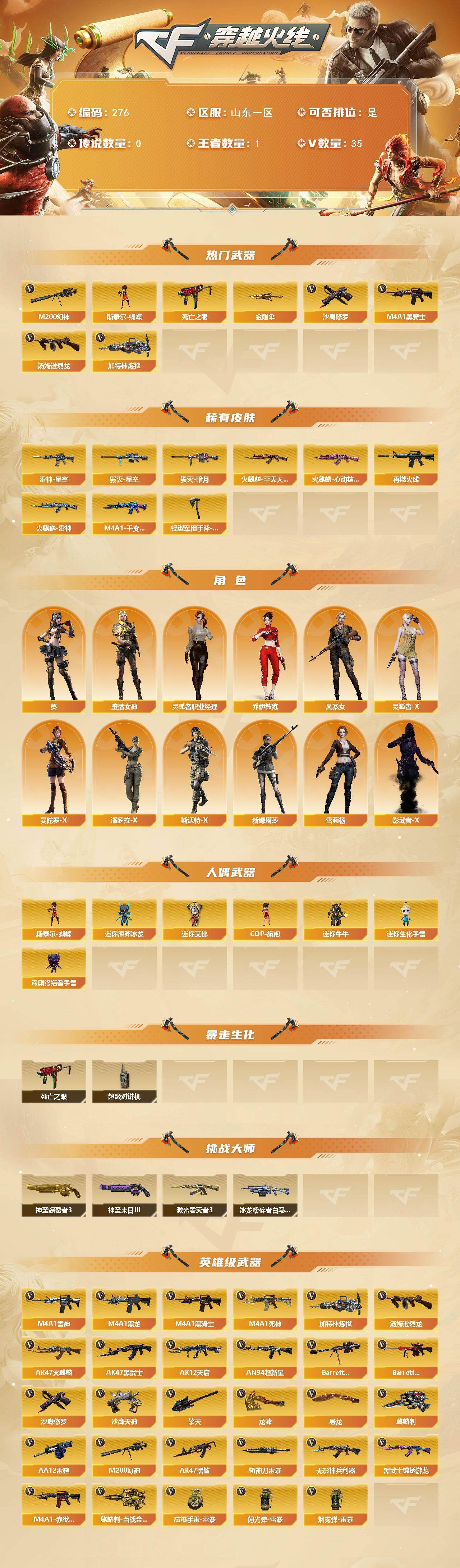 CFCMW421482穿越火线账号详情图2