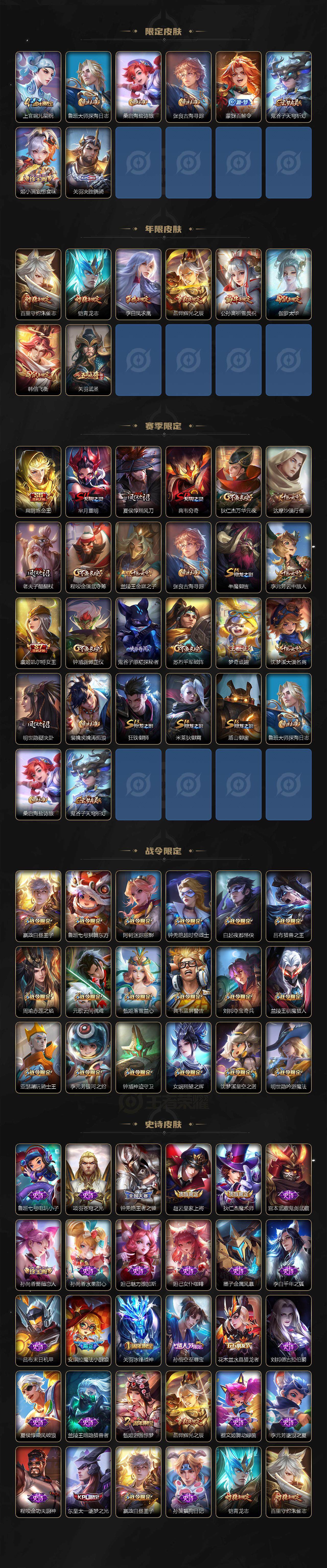 WZLX3411256王者荣耀账号详情图3 WZLX3411256王者荣耀账号详情图3