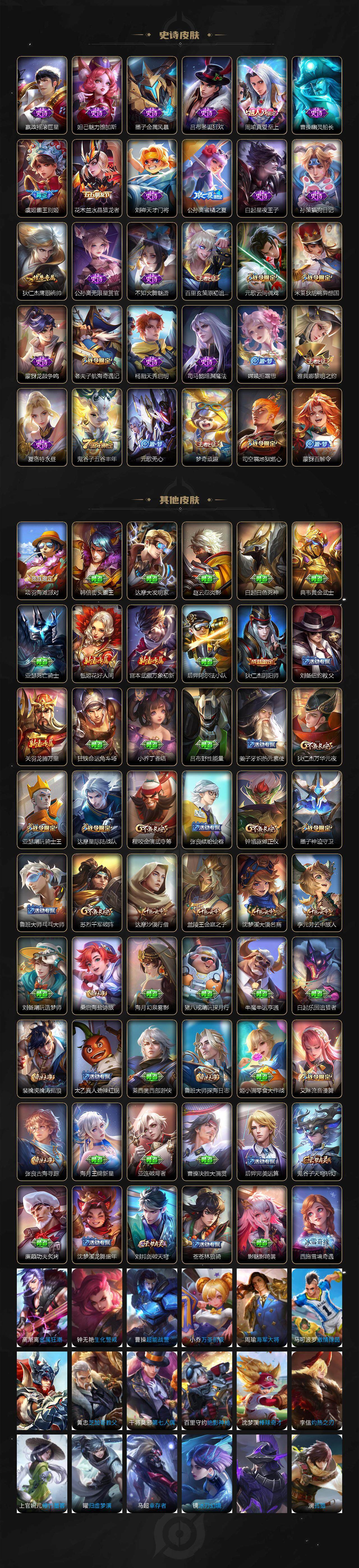 WZCMW3403967王者荣耀账号详情图3