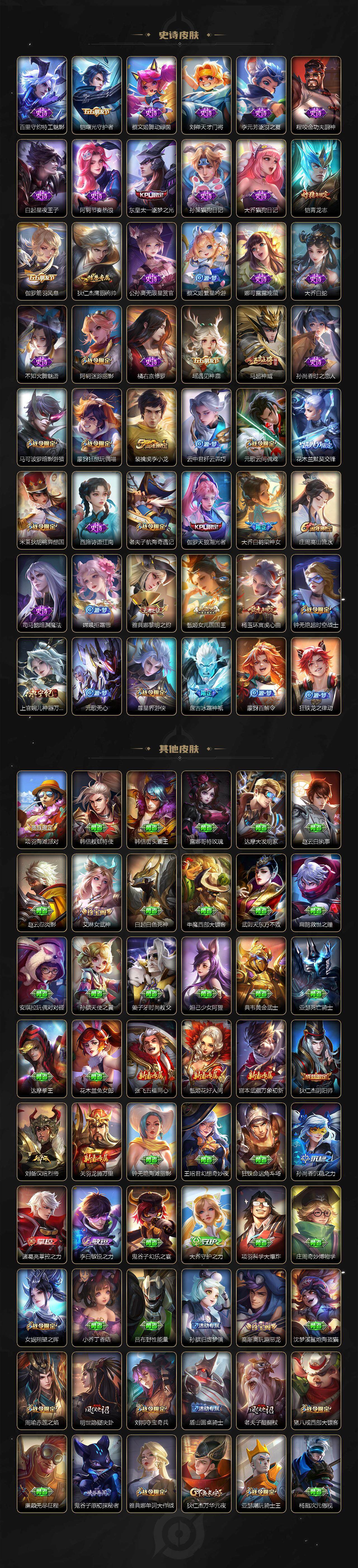 WZEY3405044王者荣耀账号详情图4