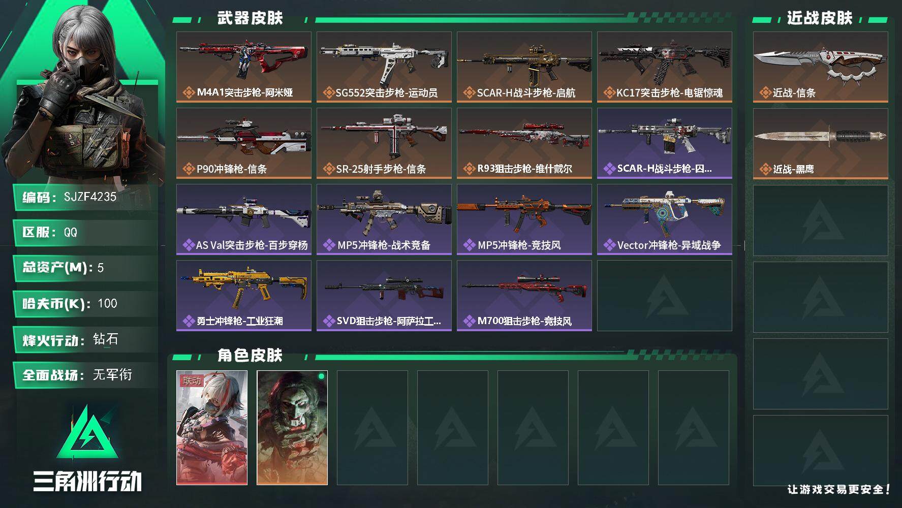 三角洲行动账号QQ【SJZF4235】总资产(M)：5M/哈夫币(K)：100K/哈夫币(K)：100K/传说枪皮数：