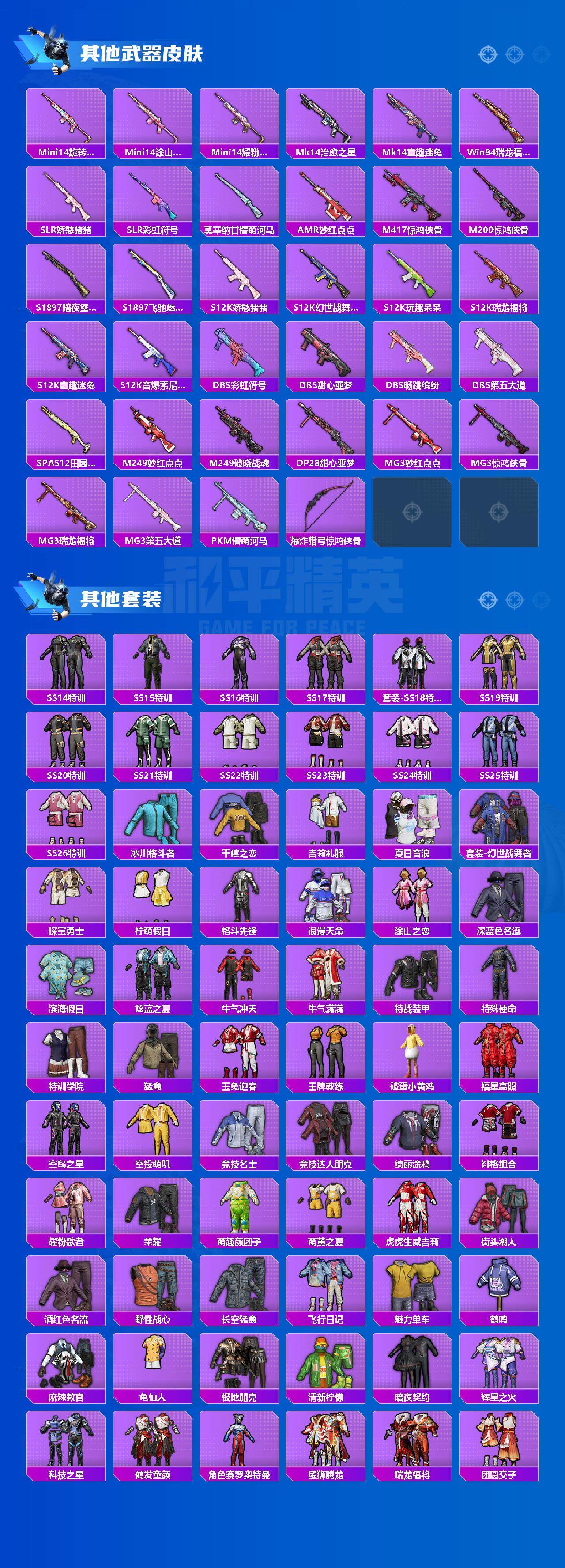 HPCMW3427094和平精英账号详情图3 HPCMW3427094和平精英账号详情图3