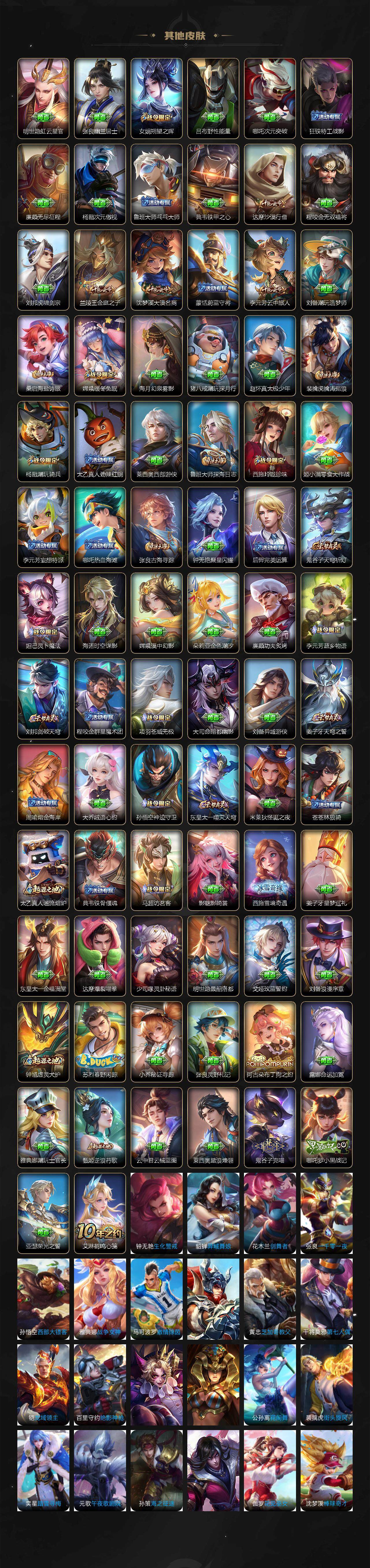 WZLE3406364王者荣耀账号详情图4