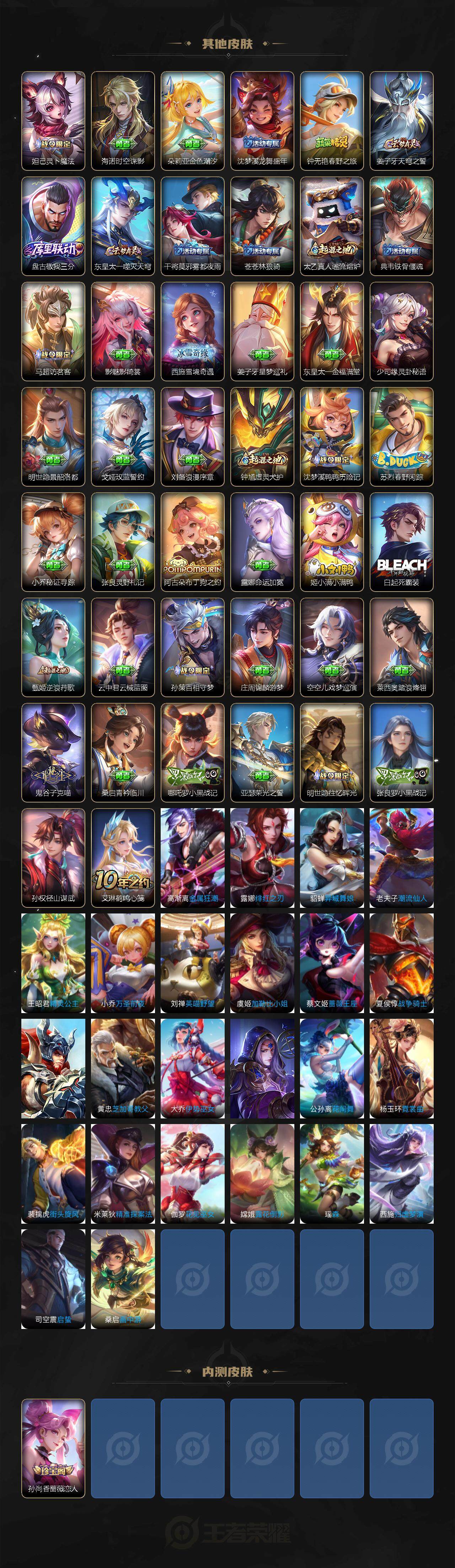 WZCMW3404635王者荣耀账号详情图4 WZCMW3404635王者荣耀账号详情图4