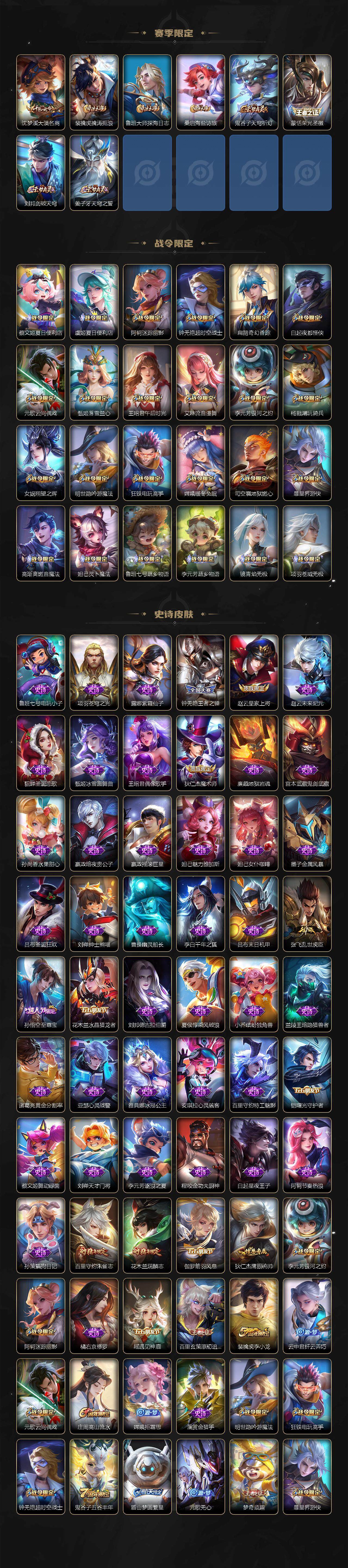 WZCMW3404641王者荣耀账号详情图3