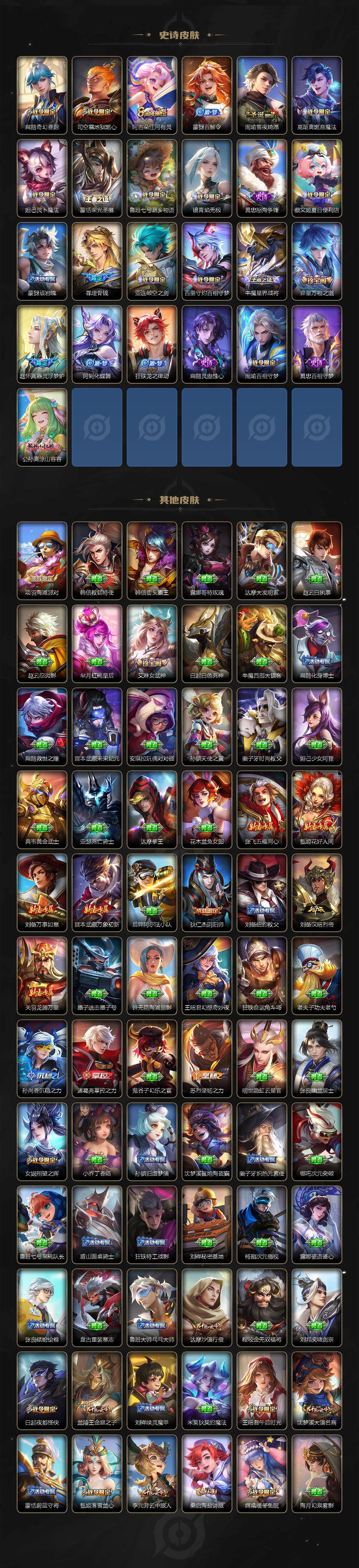 WZCMW3404641王者荣耀账号详情图4