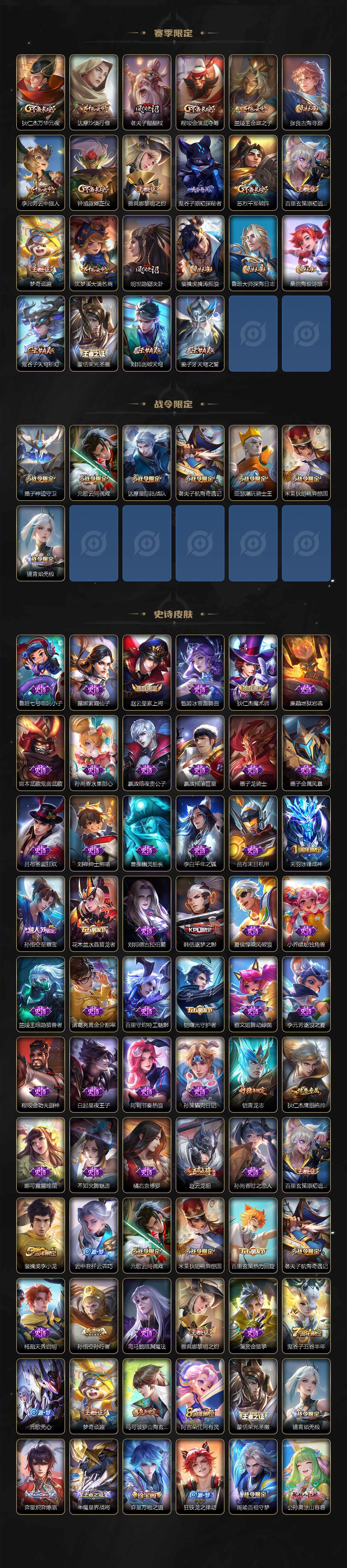 WZCMW3404664王者荣耀账号详情图3